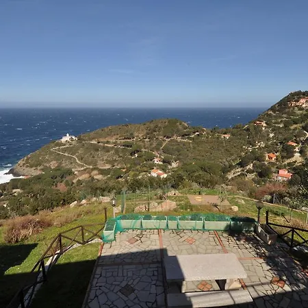 Panoramica *