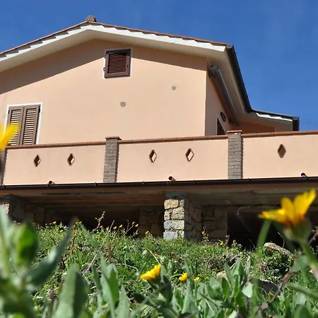 Villetta Panoramica